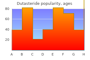 order dutasteride 0.5mg free shipping