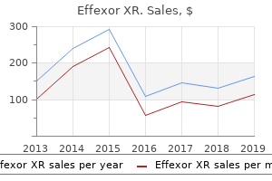 buy effexor xr 150mg overnight delivery