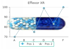 effective 37.5mg effexor xr