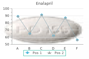 enalapril 10 mg lowest price