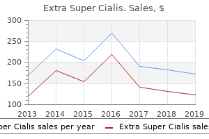 discount 100 mg extra super cialis