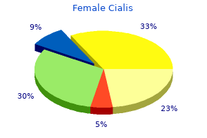 20mg female cialis