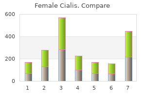 generic female cialis 10 mg fast delivery