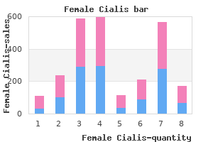 cheap female cialis 10 mg overnight delivery