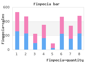 discount finpecia 1 mg overnight delivery