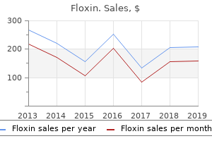 generic floxin 200mg otc