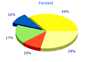 purchase 20 mg forzest otc