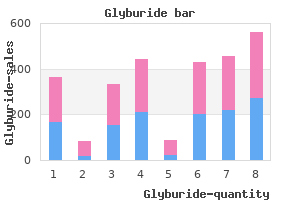 generic glyburide 2.5mg otc