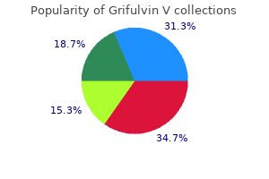 purchase grifulvin v 250 mg on-line