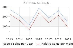 generic kaletra 250 mg with amex