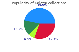 order 250mg kaletra with mastercard