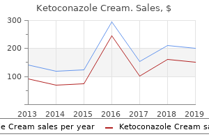 buy ketoconazole cream 15 gm fast delivery
