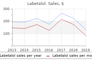 labetalol 100 mg