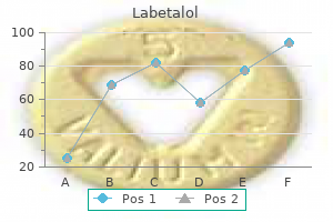 buy 100 mg labetalol free shipping