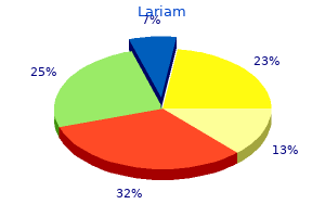 generic lariam 250 mg overnight delivery