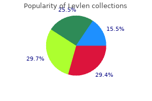 purchase levlen 0.15 mg overnight delivery