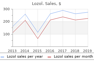 purchase lozol 1.5 mg on line