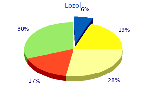 purchase 1.5 mg lozol overnight delivery