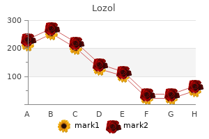 generic 1.5mg lozol free shipping