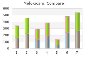 generic meloxicam 7.5mg line