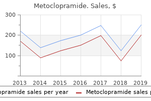 discount metoclopramide 10 mg overnight delivery