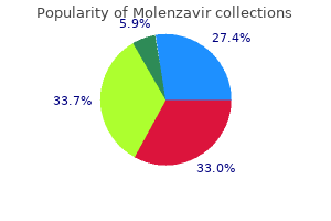 buy molenzavir 200 mg visa