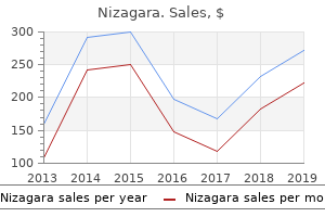 order nizagara 25mg with amex