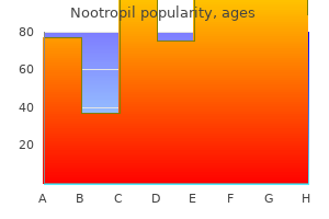 buy nootropil 800mg without a prescription