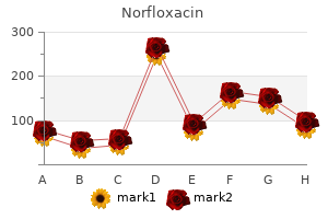 norfloxacin 400 mg otc