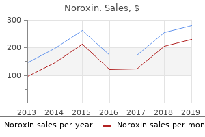 400 mg noroxin sale