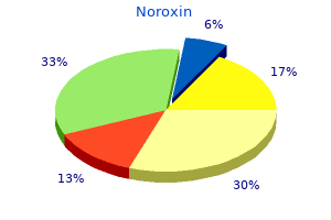 buy noroxin 400 mg low cost