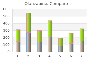 olanzapine 7.5 mg lowest price