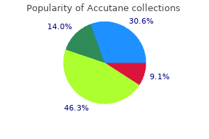 purchase accutane 20 mg with mastercard