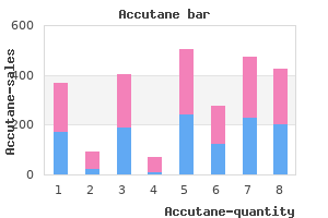 accutane 10mg generic