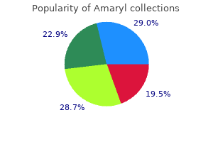 discount amaryl 4mg free shipping