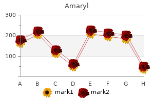 amaryl 2mg otc