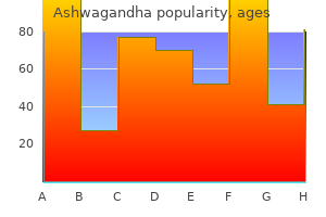 buy ashwagandha 60 caps cheap