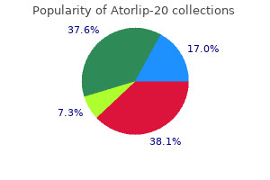 purchase 20 mg atorlip-20 with amex