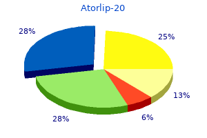 20 mg atorlip-20 sale