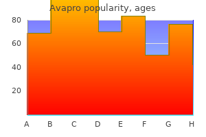 generic avapro 150mg line