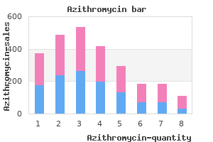 azithromycin 500 mg on-line