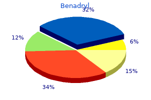 buy benadryl 25 mg with mastercard