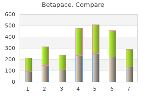 order betapace 40 mg mastercard