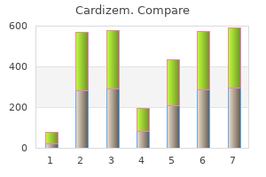 cardizem 180 mg free shipping