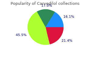 cheap carvedilol 6.25 mg otc