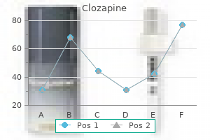 clozapine 100mg free shipping