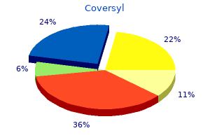 buy 8mg coversyl