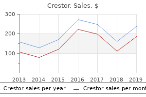 cheap crestor 20 mg on line