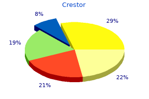 crestor 10 mg low price