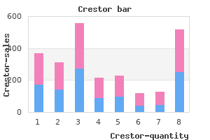 order 5mg crestor free shipping